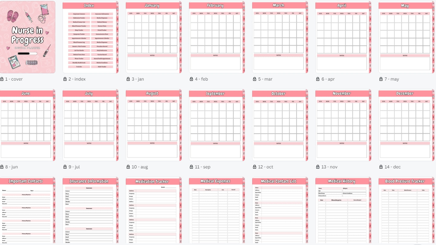 Nurse in Progress Digital Planner (Editable)