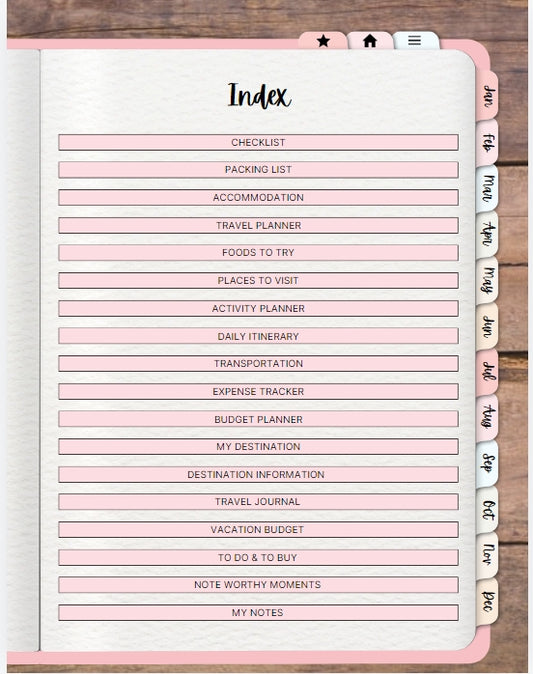 Travel Digital Planner (Editable)